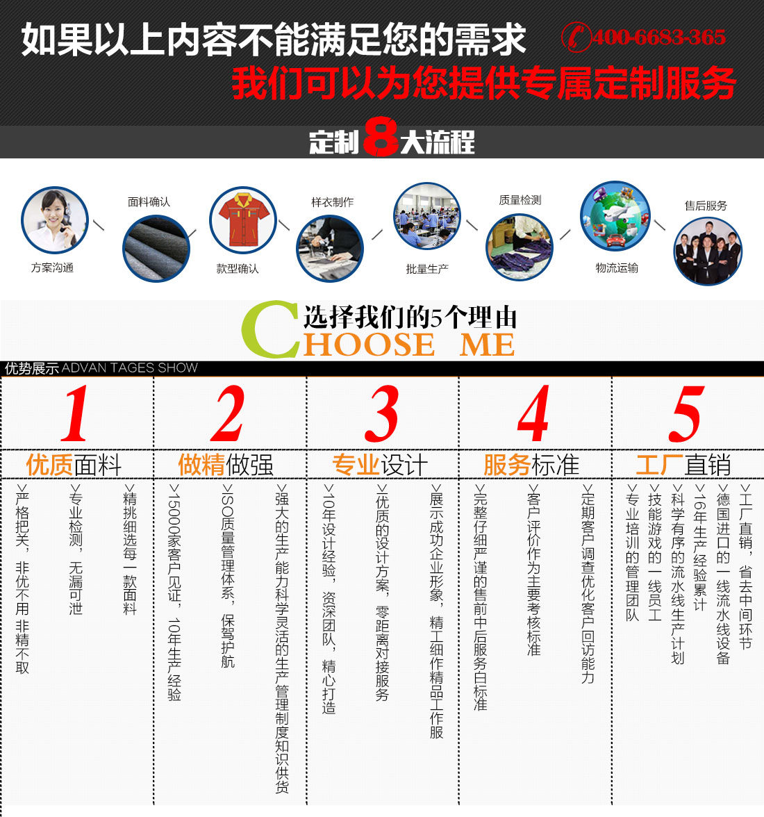电子厂工作服定做流程 电子厂工作服定做流程